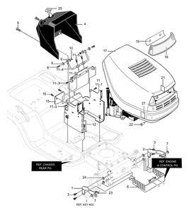 Part Location Diagram of 95270-860 Briggs and Stratton Panel, Access